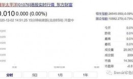 娱乐吃瓜小程序入口在线观看,一键解锁明星幕后故事，在线观看精彩瞬间